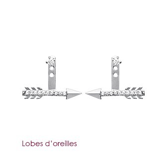 Lobes d'oreilles argent rhodiée oz 925/000