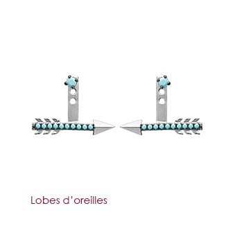 Lobes d'oreilles argent rhodiée 925/000 pierre synthétique