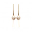 Boucles d'oreilles plaqué-or 750/000 3 microns imitation perle