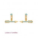 Lobes d'oreilles plaqué-or 750/000 3 microns pierre synthétique