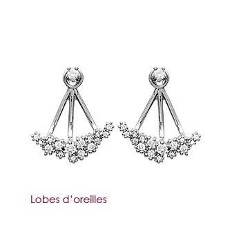 Lobes d'oreilles argent rhodiée oz 925/000