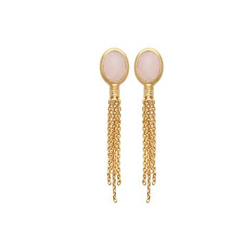 Boucles d'oreilles plaqué-or 750/000 3 microns quartz rose 2592680